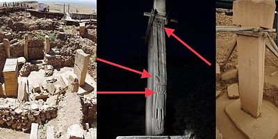  Hacı Ahmet Ünlü'nün Bakış Açısıyla Göbeklitepe: İnsanlık Tarihine Işık Tutan Bir Miras