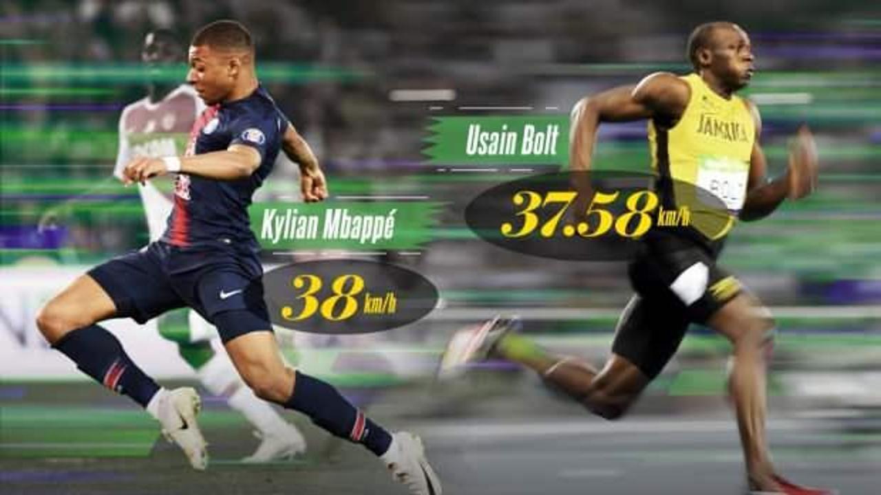 Mbappe’den Usain Bolt’un meydan okumasına cevap!