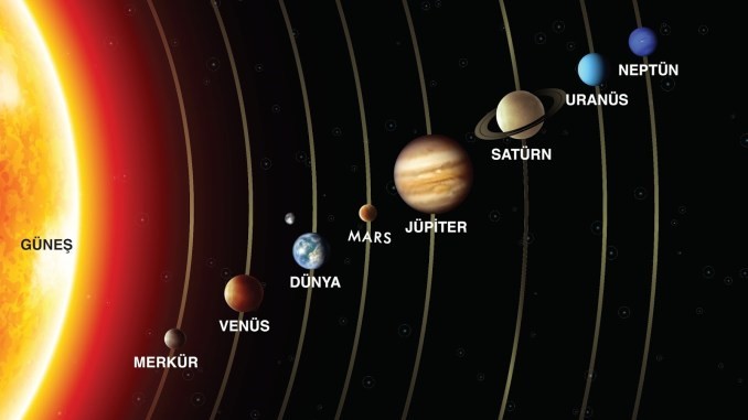 Astrolog Medyum Uğur Bozkurt Türk Asıllı Dünya’ca Ünlü Futbol,cuya  Danışmanlık Yaşam Koçluğu Hayatında Ne Gibi Değişim Oluşturmuştur.