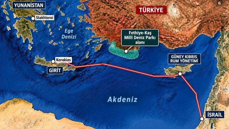 Yunanistan ve Fransa, Türk duvarına çarptı: 1,9 milyar euroluk hatta rota değişti